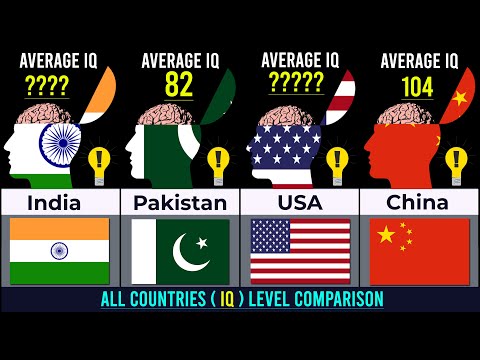 smartest countries in the world | iq | iq test | country comparison | world data