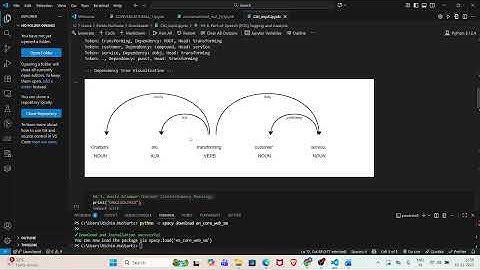 IMPLEMENTATION OF SYNTACTIC ANALYSIS