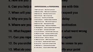 #english #english grammar #spoken important #spoke #english speaking  #spoken english