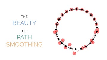 The Beauty of Path Smoothing | Visualization of a General-Purpose Path Smoother | CCMA