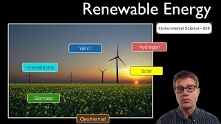 Renewable Energy