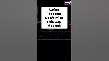 Swing Traders: Don’t Miss This Gap Magnet #shorts #trading #swingtrading
