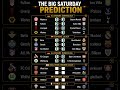 BIG Saturday Football Predictions 🔥 Premier League, LaLiga, Bundesliga &amp; Ligue 1 Score Picks | Part2