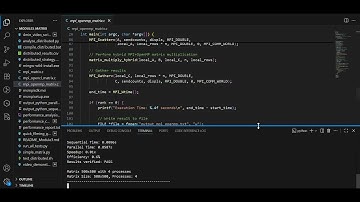Parallel Matrix Multiplication