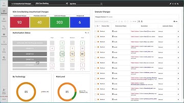Evolven Unauthorized Change Detection
