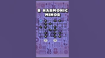 Learn How to play B Harmonic Minor Scale!!  #guitarscales