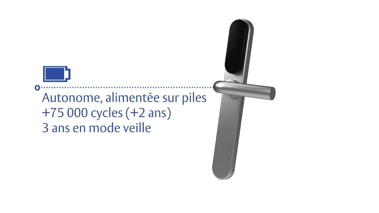 TESA Hotel i-max serrure électronique - Technologie, design et fiabilité