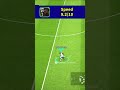 Rafael Leao POTW Hole Player │ eFootball Mobile 2023
