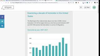 4. Assignment Infographics With Infogram