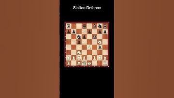 Quick Check Mate | Sicilian Defence | Opening Mistakes