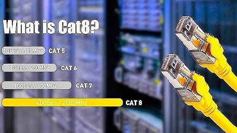 Super Speed 40Gb/s Internet Cable CAT8. A Way to Speed Up Your Internet? Unboxing Testing with PS5