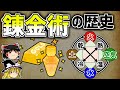 【ゆっくり解説】錬金術とは一体何なのか?