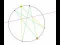 Projective Geometry 14 Pappus's Hexagon Via Circle Projections
