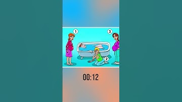 Ai là kẻ sát nhân CMT đáp án bên dưới nhé #dovui #games #dovuigiaitri #funny #giaitri #quiz