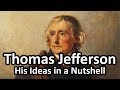 Thomas Jefferson - His Ideas in a Nutshell