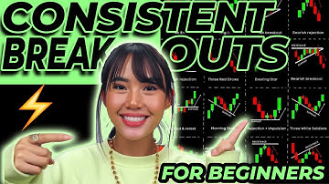 Profit Consistently - The Only Breakout Strategy You Need