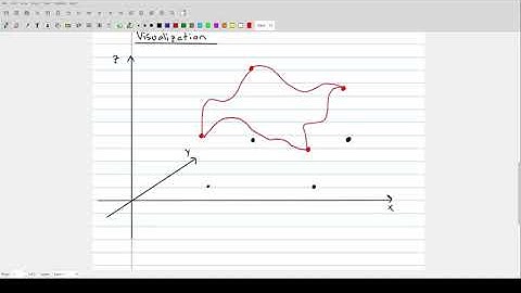 Lecture5-Part1: Partial Derivatives, Examples, Differentiability, Linearization