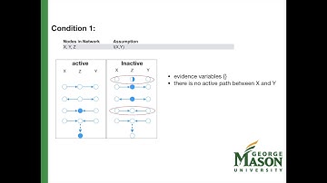 HAP823 Bayesian Network Teach One
