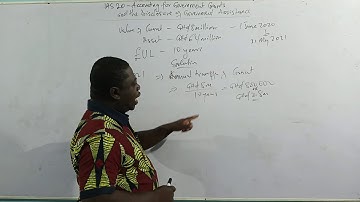 IAS 20 - ACCOUNTING FOR GOVERNMENT GRANTS AND THE DISCLOSURE OF GOVERNMENT ASSISTANCE (PART 2)