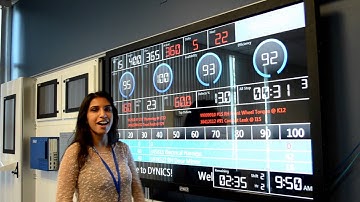 ProViewDS Advanced Andon Application