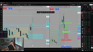 Live Trading Losing $1,037 (I GOT A SLOW COOKING)