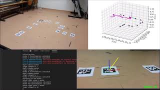 DJI Tello ArUco Marker Control and Measurement
