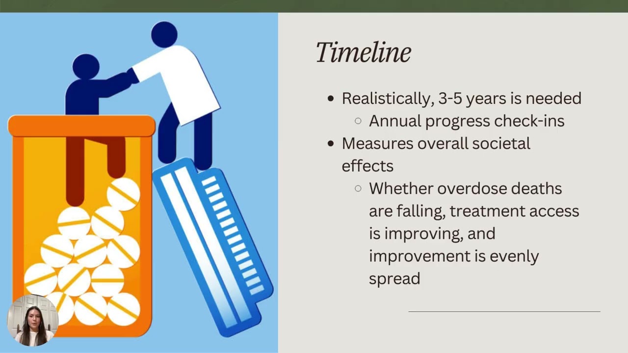 Public Policy Video Presentation: Impact, Evaluation, and Change