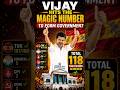Vijay Hits the Magic Number to Form Government! #tvk #vijay