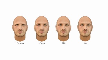 3D Face Synthesis Driven by Personality Impression