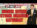 Cooler & Drier Friday; Higher Severe Storm Chances Saturday; Much Cooler, Drier Early Next Week