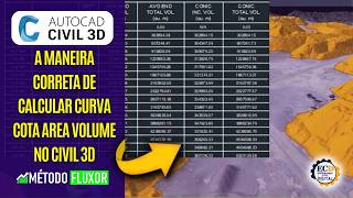 A maneira CORRETA de CALCULAR CURVA COTA AREA VOLUME no CIVIL 3D