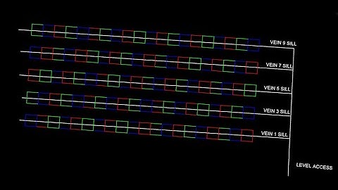 Deswik Python Optimize Pillar Selection