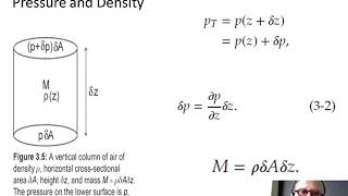 3   Hydrostatic Balance