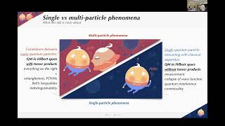Is single-particle interference spooky? Local model of a qudit - Dr. Pawel Blasiak
