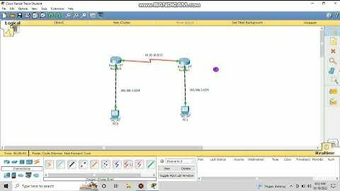 Cara konfigurasi Routing Statis menggunakan Cisco paket Tracer