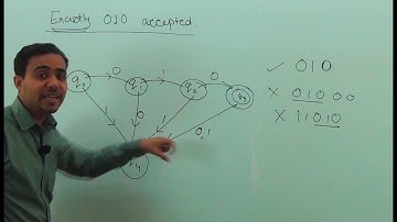 Tutorial 15 : Transition Graph for exactly 010 String in TOC in Hindi | GATE | NET | PSU