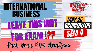 LEAVE THIS UNIT⁉️ | ऐसा आएगा International Business का Exam | Paper Pattern & Analysis | Sem 4 | DU