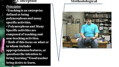 Authentic Educating: V-Diagram on Paul Hirst Theory
