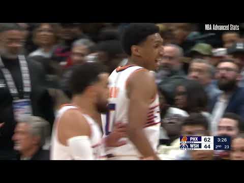 Ryan Dunn 18 pts 11 reb 1 ast vs Washington Wizards | 2025-01-16