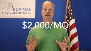 Social Security WEP & GPO Made SIMPLE! (Windfall Elimination Provision & Government Pension Offset)