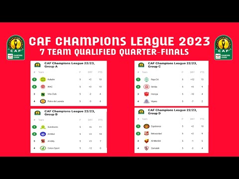 Video: Hoe kwalificeerde Villarreal zich voor de Champions League?
