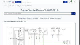 Электросхемы Toyota 4Runner V (2009-2013)