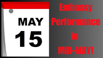 DV 2023 Embassy Performance in MID-MAY