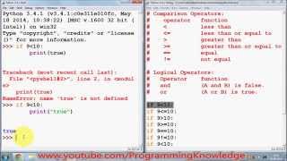 Comparison operators , Logical Operators , is and in
