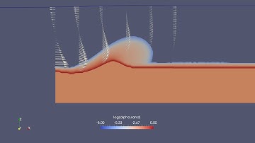 [OpenFOAM] Simulation of local scour due to horizontal submerged jet