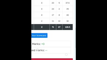 SSC CHSL TIER-1= 128.5😥               #ssc #mock #chsl_exam #chslanskey #cgl #chsl #chsl2024 #sad