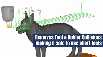 3X CNC Router  | 5 Axis Roughing