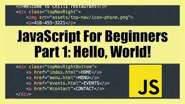 JavaScript For Beginners: Part 1 (Hello, World!)