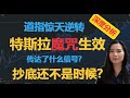 【贝奇说股】道指惊天逆转？特斯拉魔咒见效？美元见底？都传达了什么信号？抄底可能还不是时候？美股后市深度分析！20201221