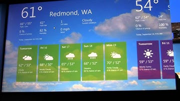 Windows 8 Demo & Walk Through at IDF 2011